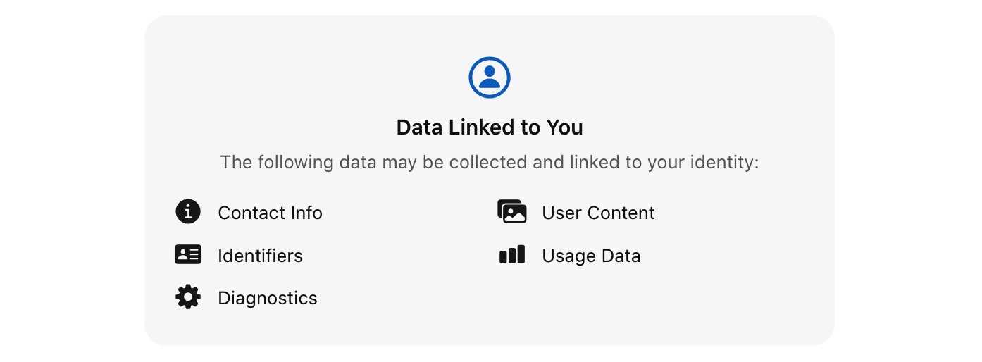 The data ChatGPT collects on iPhone.