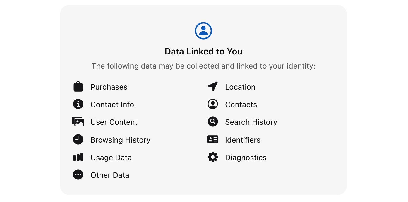 The data Gemini collects on iPhone.