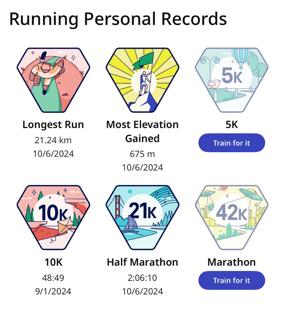 My fastest 10K run, recorded with Runkeeper.