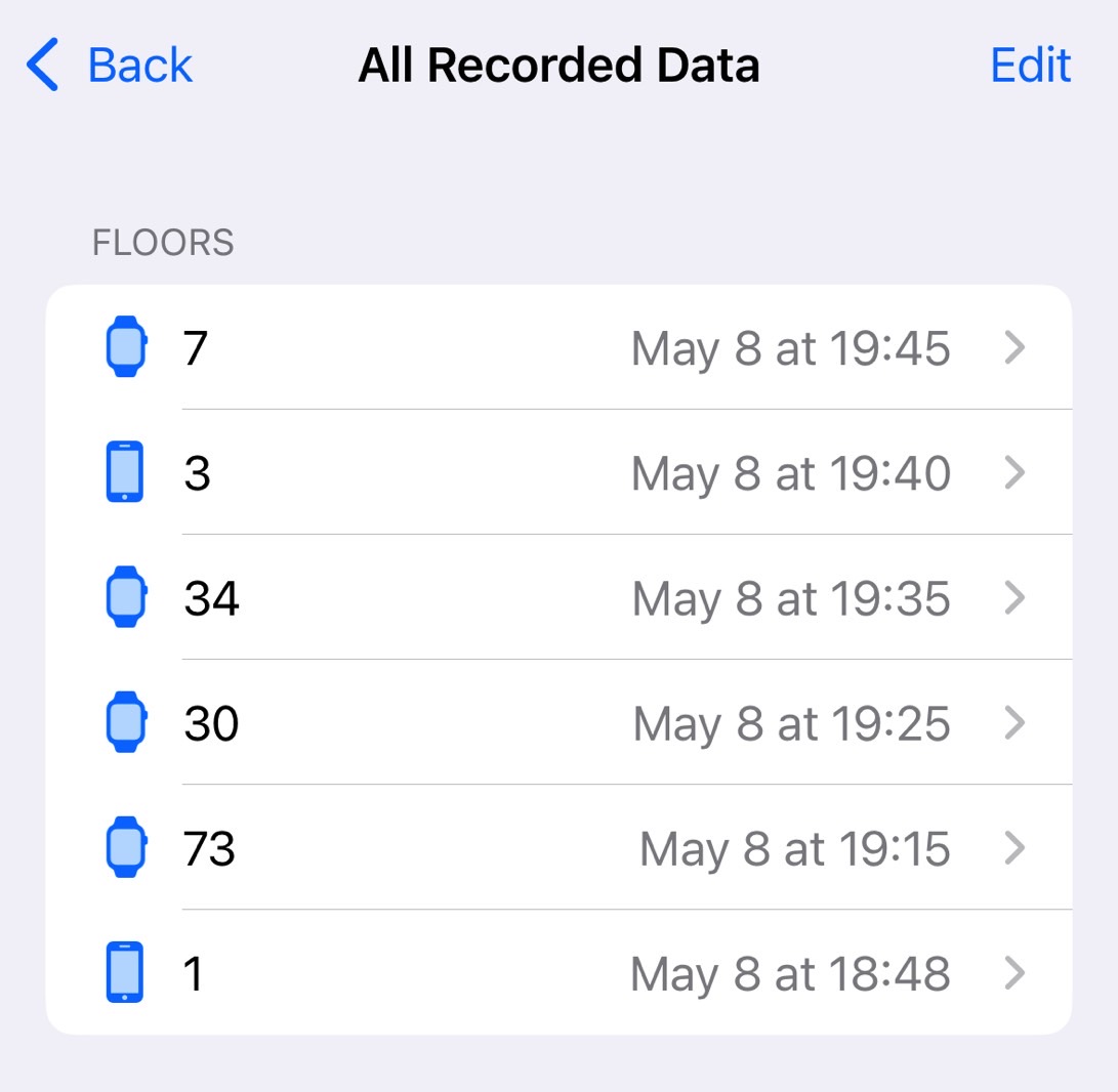 The Apple Watch Series 10 recorded all those fake floors.