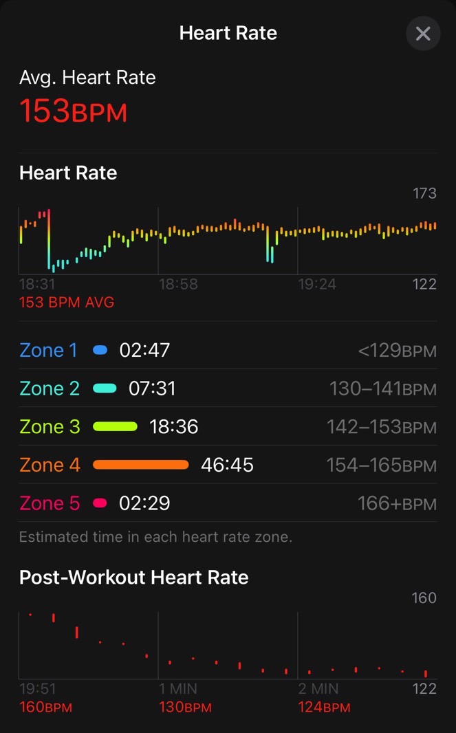 Check out that drop!