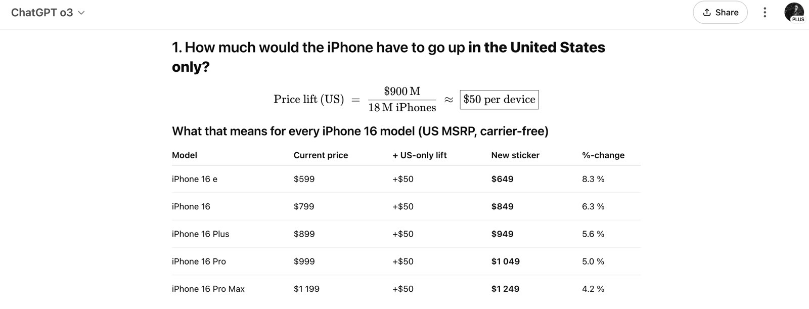 The iPhone 16 price hike scenario for the US market.