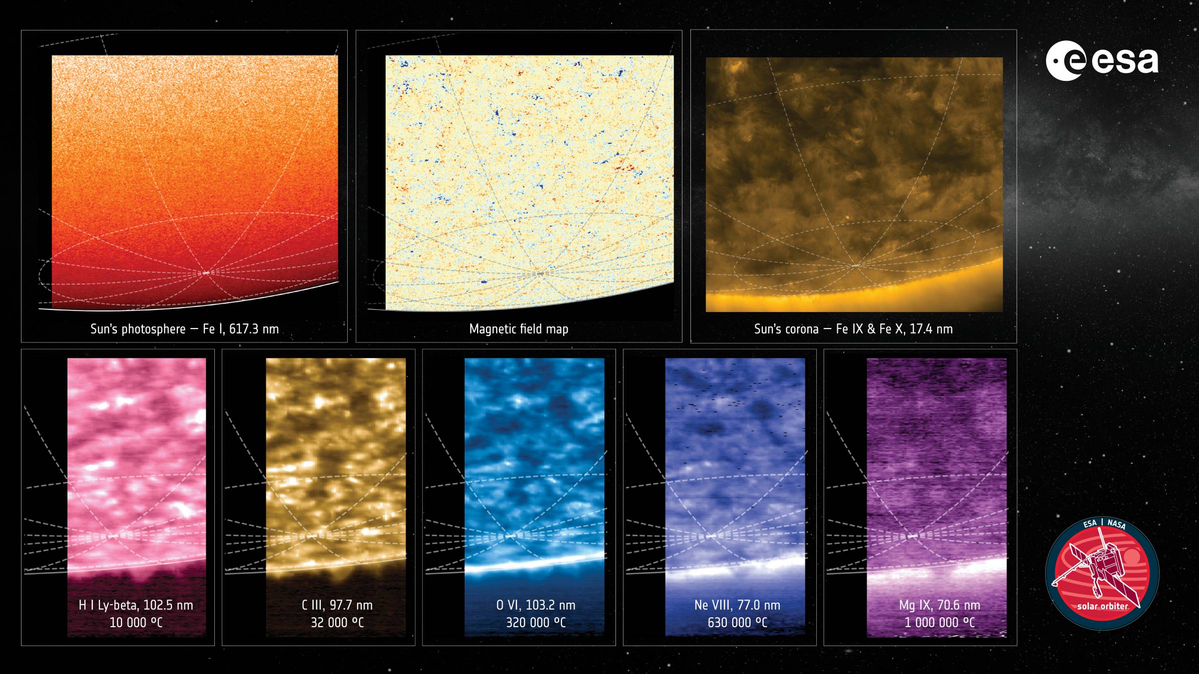 first photos of the sun's south pole