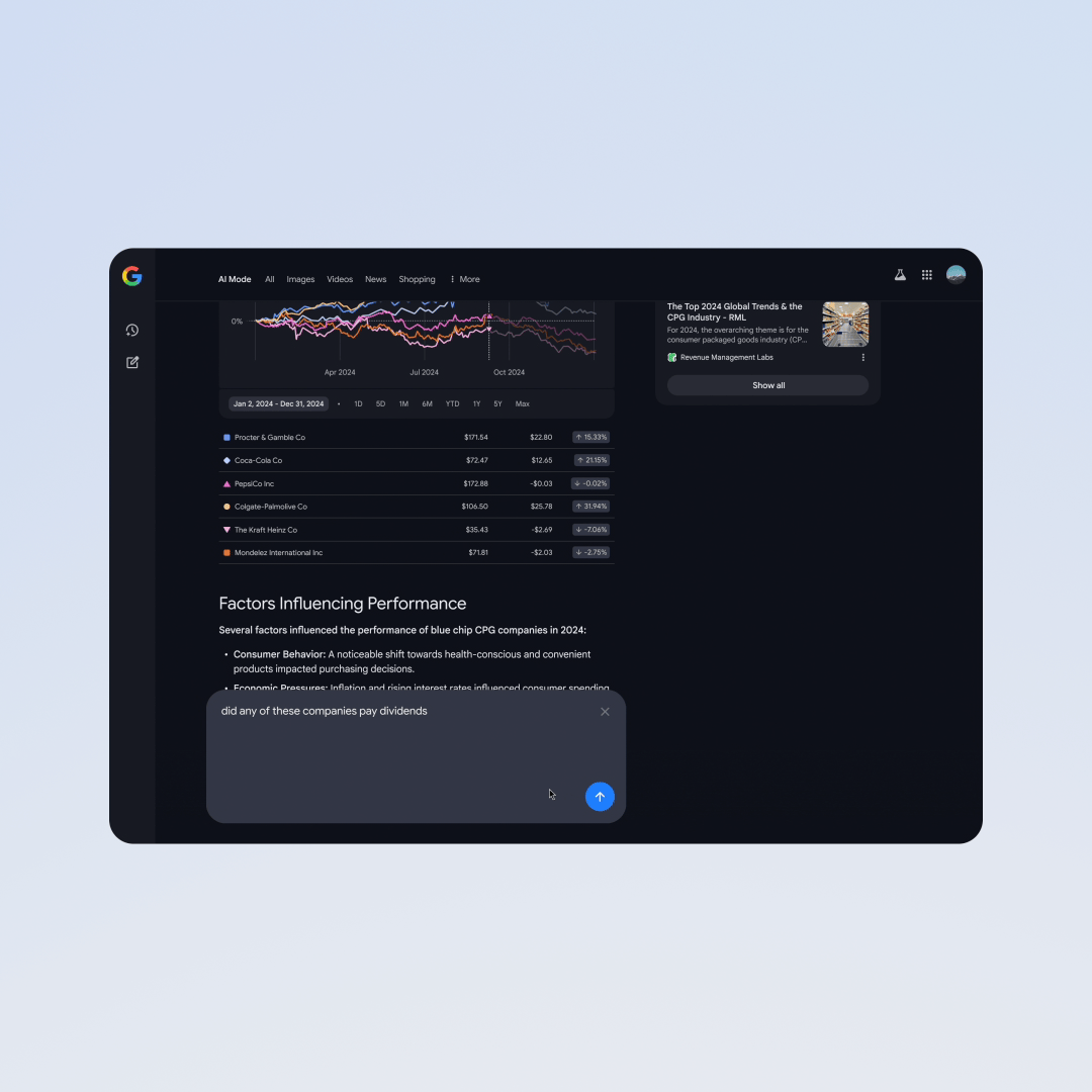 You can ask AI Mode more questions related to that graph.