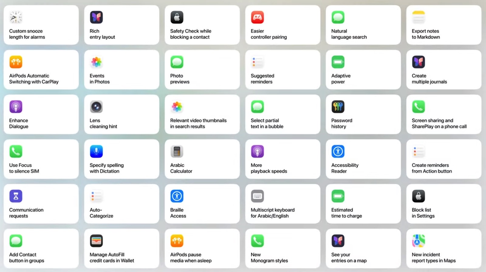 More iOS 26 features Apple didn't talk about.