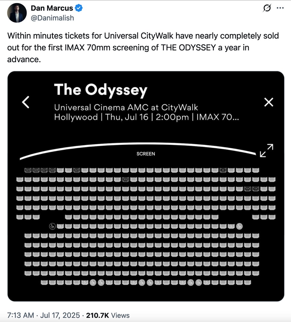 The Imax premiere for Christopher Nolan's The Odyssey sold out a year early.